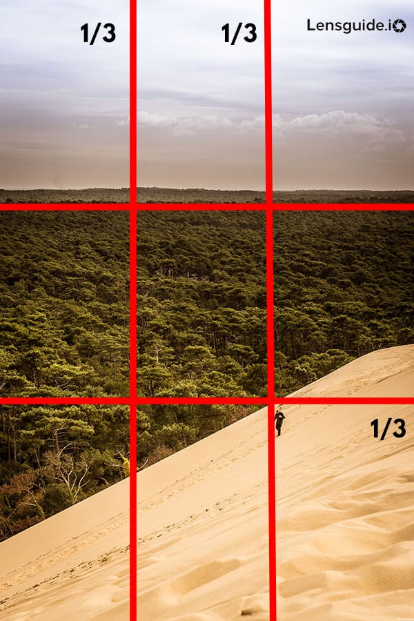 rule of thirds example